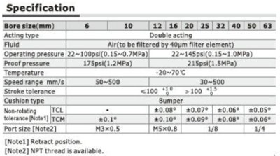 TCL12X125S AIRTAC COMPACT GUIDE SLIDE<br>TC SERIES 12MM BORE 125MM STROKE